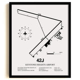 Framed Detailed Airport Map of Keystone Heights Airport (42J) in White with a Black Frame
