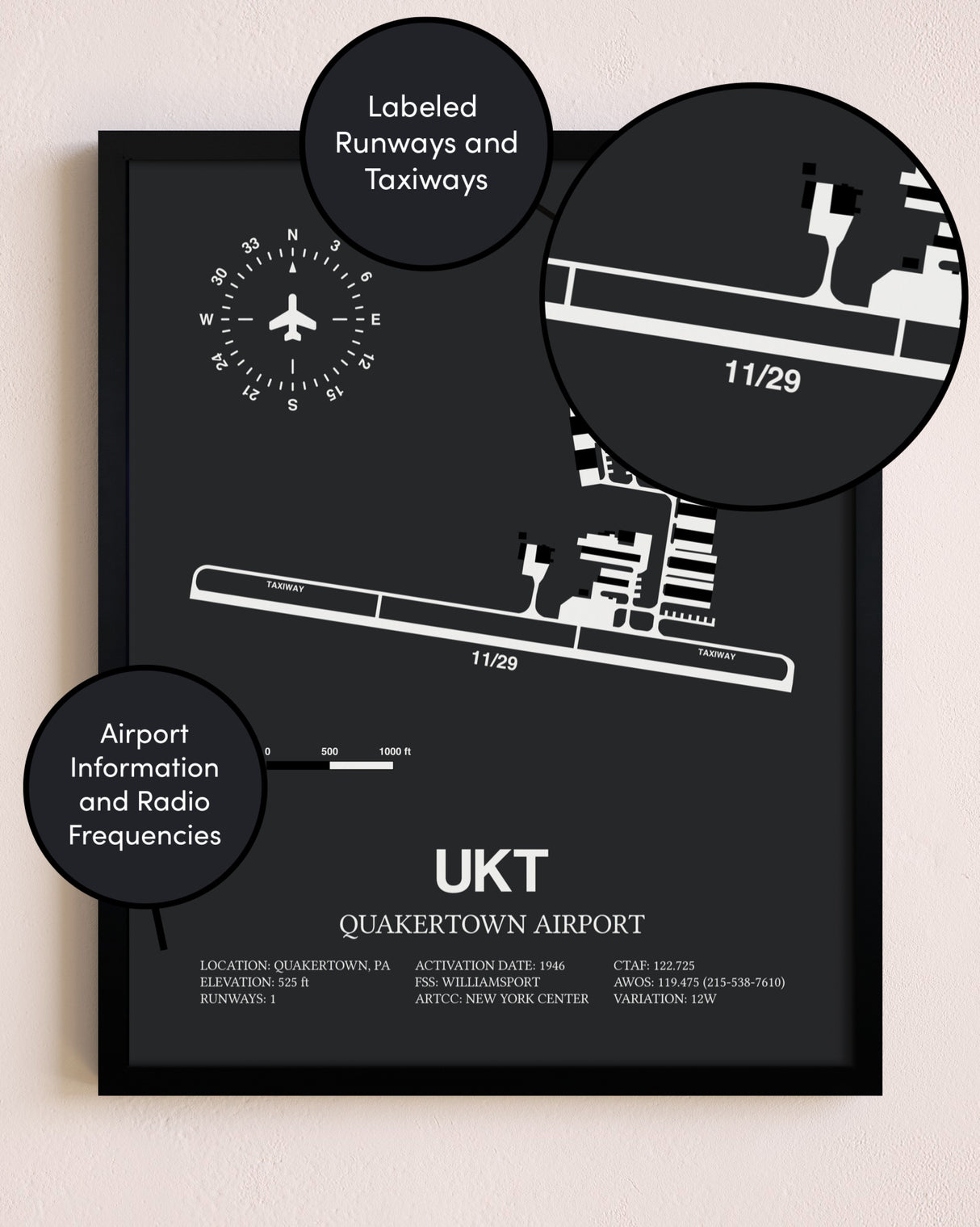 Quakertown Airport poster size comparison chart
