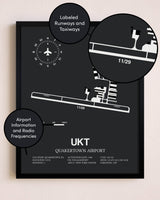 Quakertown Airport poster size comparison chart