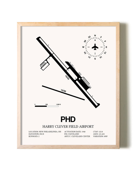 Harry Clever Field Airport framed wall art in white frame