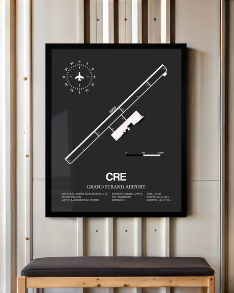 Frame color options for Grand Strand Airport Wall Art