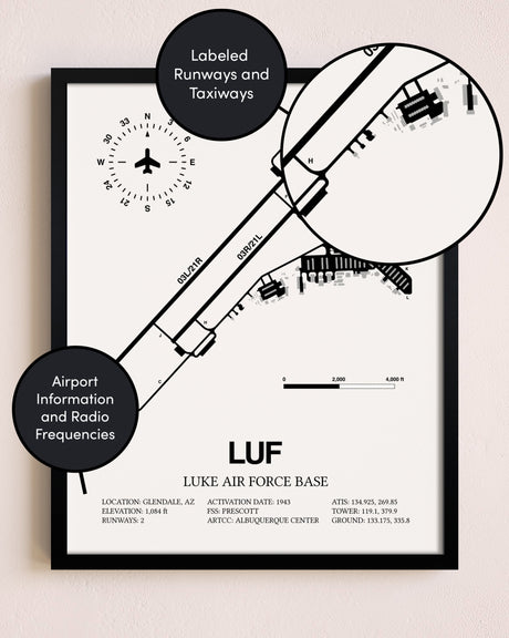Framed Luke Air Force Base layout wall art poster