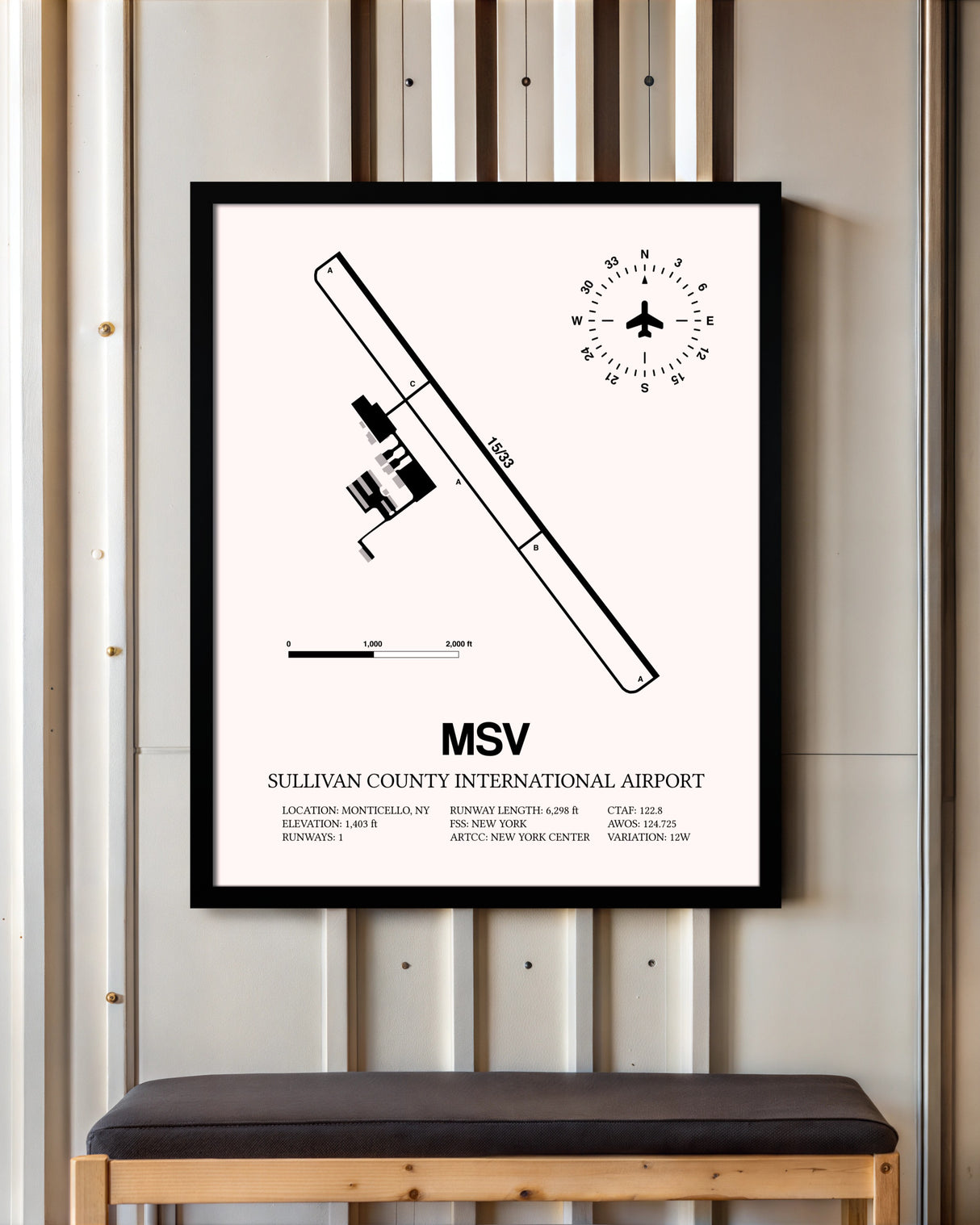 Sullivan County International Airport framed poster displayed in an airplane hangar