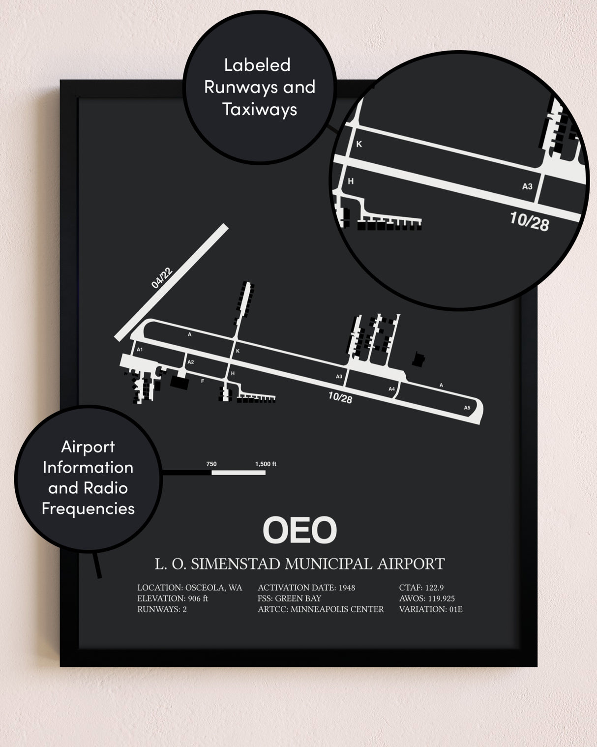 L. O. Simenstad Municipal Airport poster size comparison chart