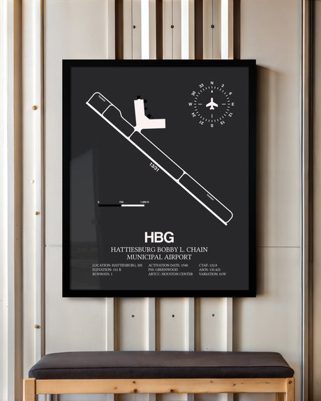 Frame color options for Hattiesburg Bobby L. Chain Municipal Airport Wall Art