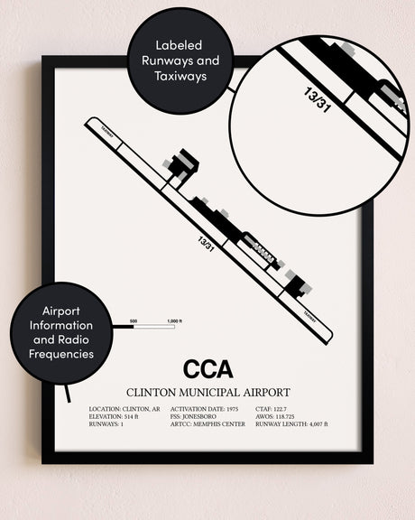 Framed Clinton Municipal Airport layout wall art poster