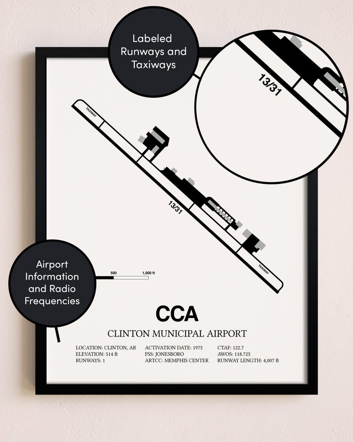 Framed Clinton Municipal Airport layout wall art poster