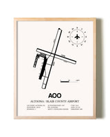 Altoona / Blair County Airport framed wall art in white frame