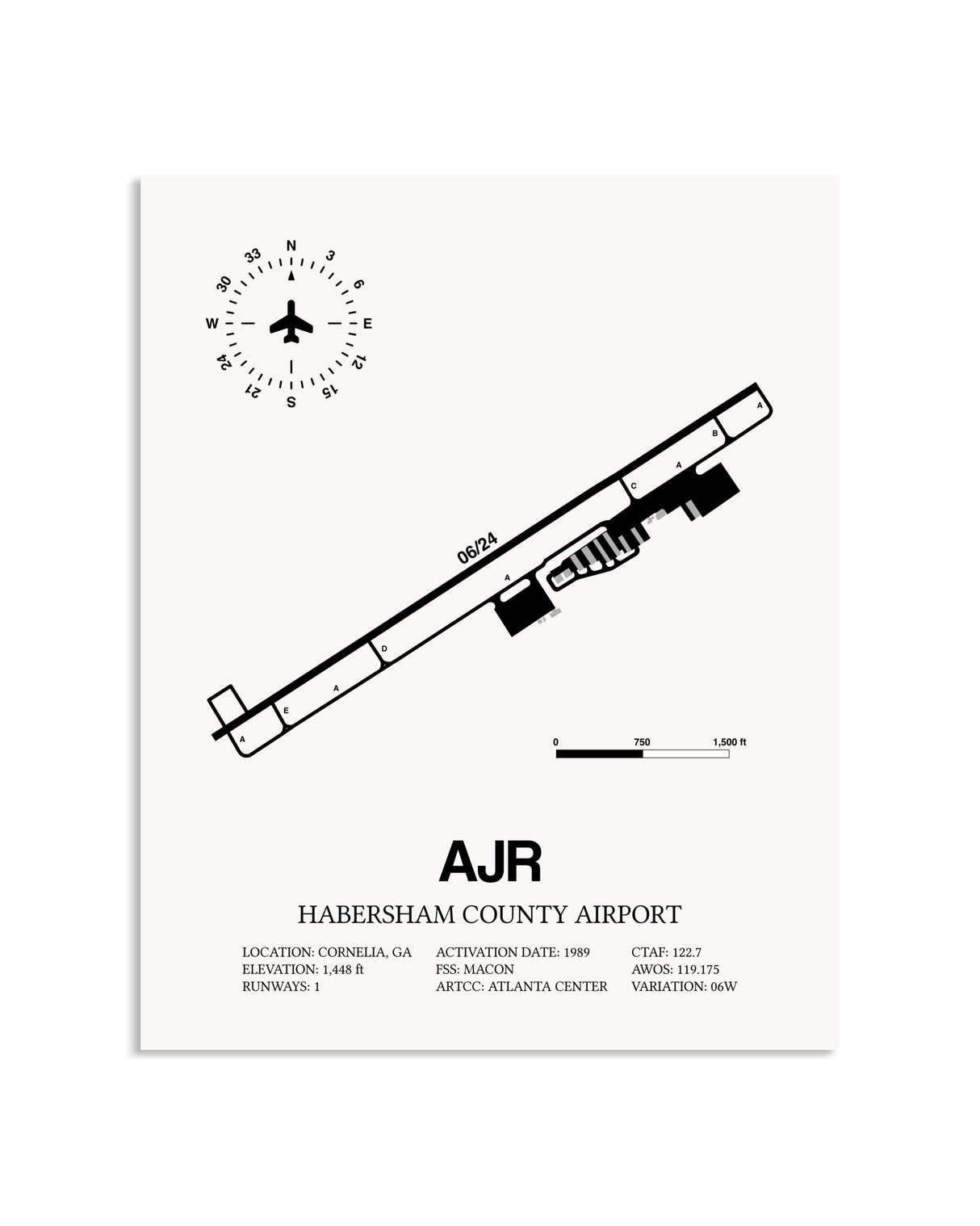 Gray Habersham County Airport framed poster displayed in an airplane hangar