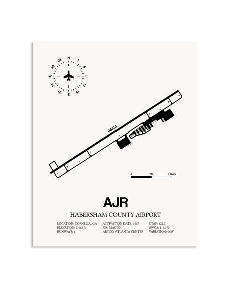 Gray Habersham County Airport framed poster displayed in an airplane hangar