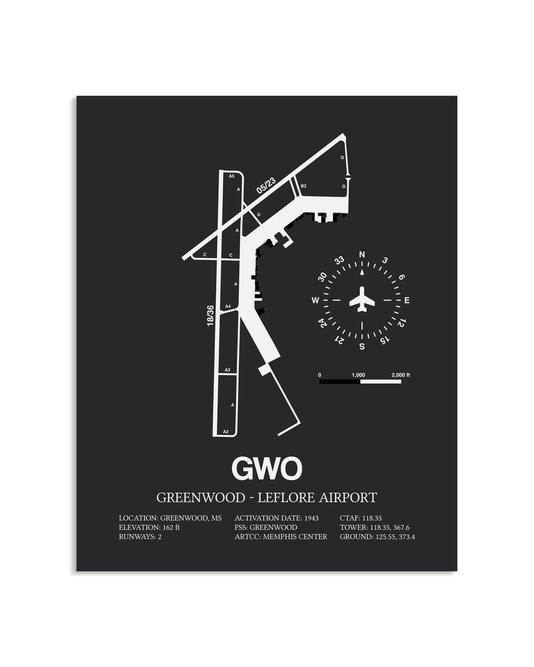 Gray Framed Greenwood-Leflore Airport layout wall art poster