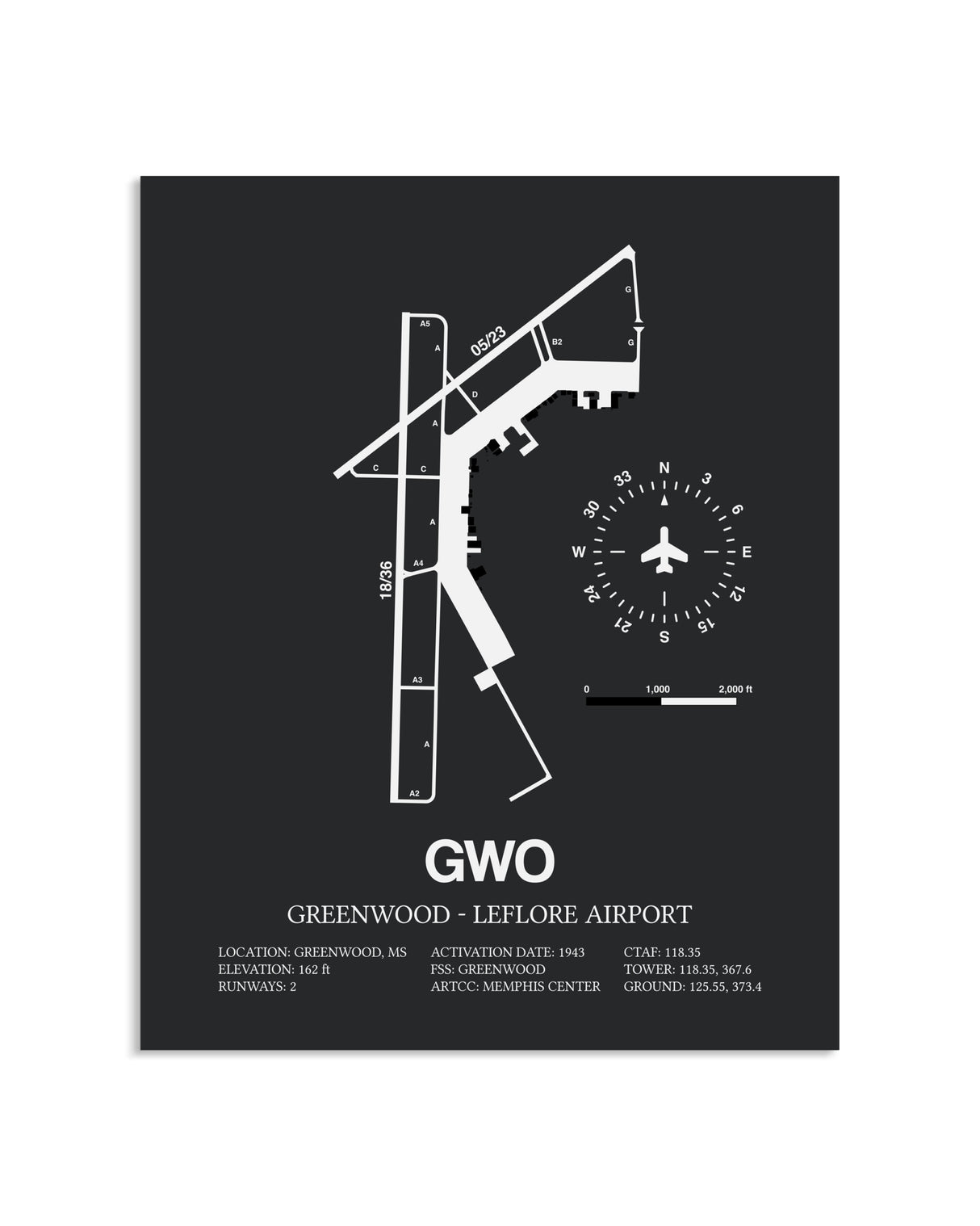 Gray Framed Greenwood-Leflore Airport layout wall art poster