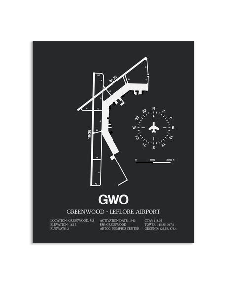 Gray Framed Greenwood-Leflore Airport layout wall art poster