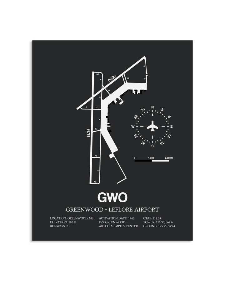 Gray Framed Greenwood-Leflore Airport layout wall art poster