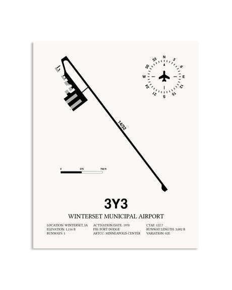 Gray Winterset Municipal Airport framed poster displayed in an airplane hangar