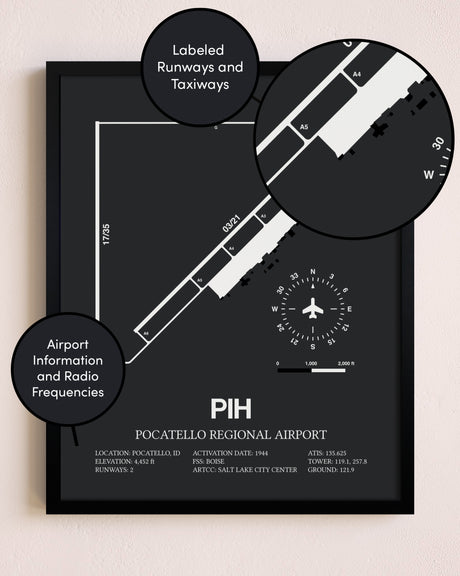 Pocatello Regional Airport poster size comparison chart