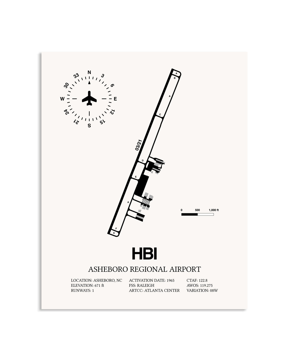 Gray Asheboro Regional Airport framed poster displayed in an airplane hangar