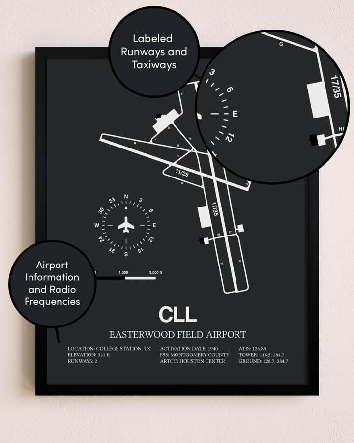 Easterwood Field Airport poster size comparison chart