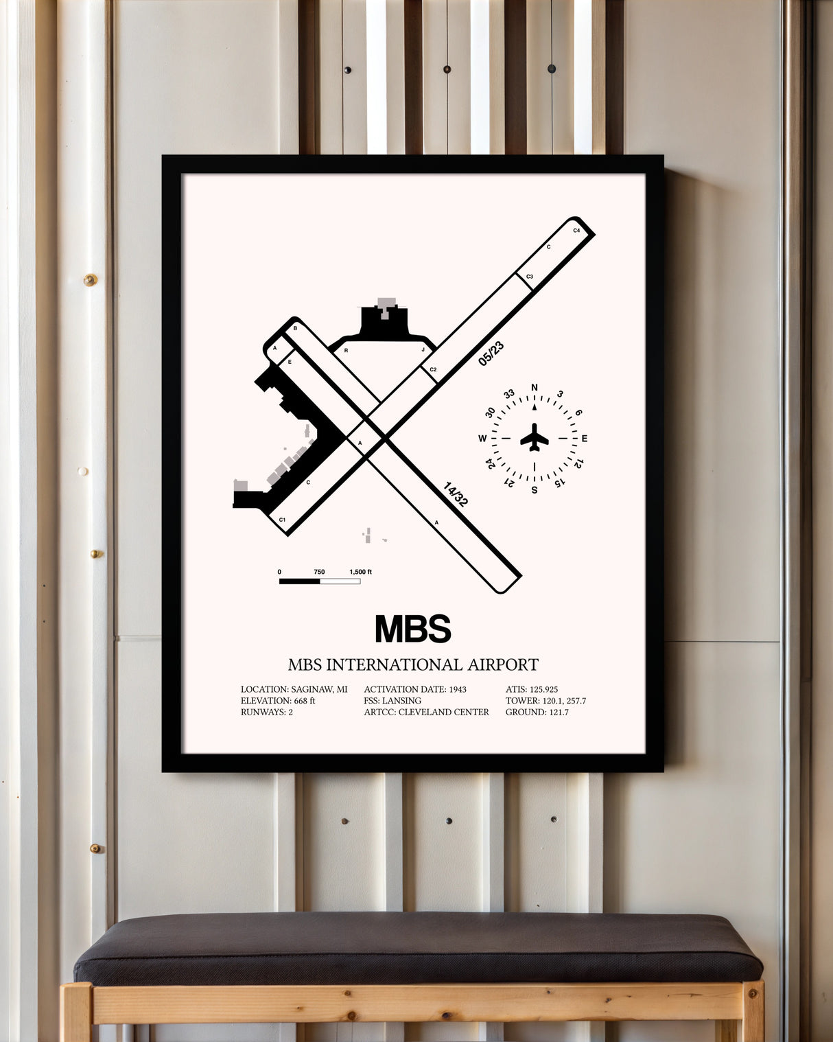 MBS International Airport framed poster displayed in an airplane hangar