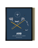 Blue and Yellow Framed Ann Arbor Municipal Airport wall art poster in black frame