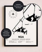 Framed Millington / Memphis Airport layout wall art poster