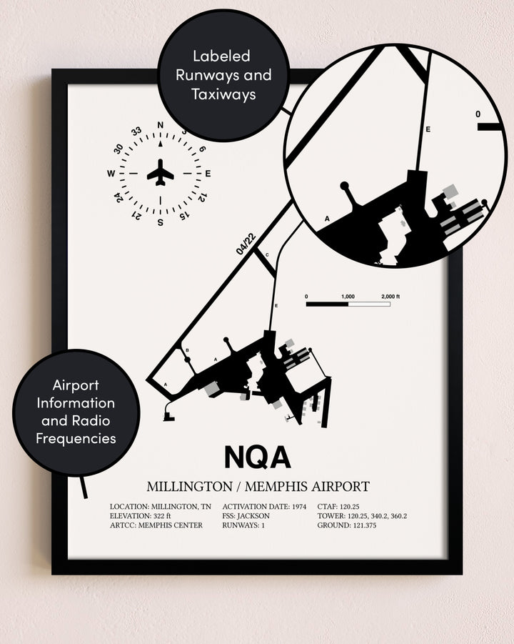 Framed Millington / Memphis Airport layout wall art poster