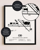Framed The Eastern Iowa Airport layout wall art poster