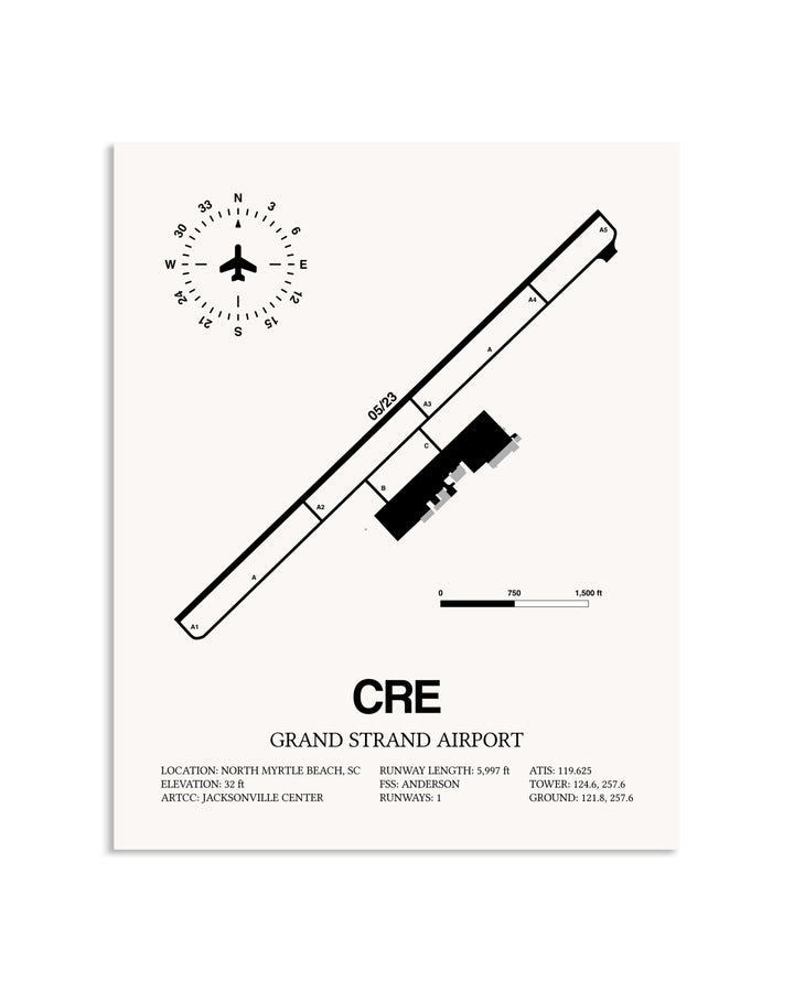 Gray Grand Strand Airport framed poster displayed in an airplane hangar