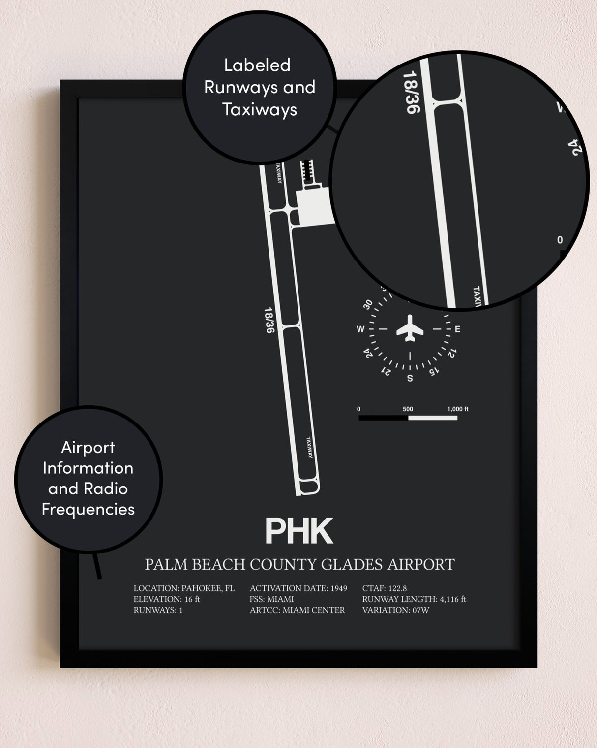 Palm Beach County Glades Airport poster size comparison chart