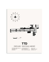 Gray Portland-Troutdale Airport framed poster displayed in an airplane hangar