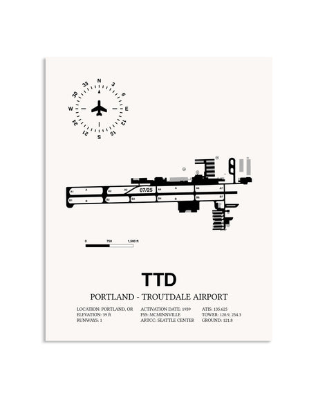 Gray Portland-Troutdale Airport framed poster displayed in an airplane hangar