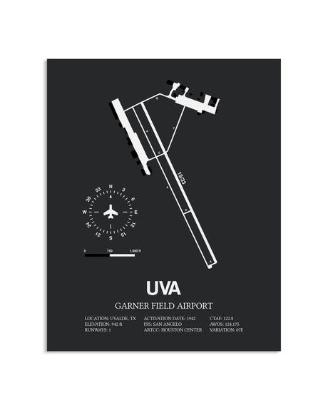 Gray Framed Garner Field Airport layout wall art poster