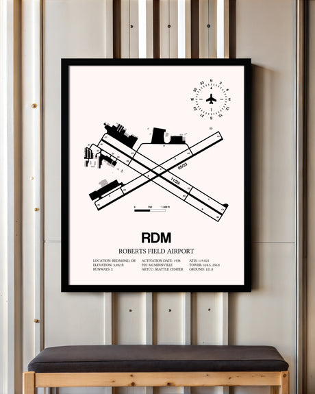 Roberts Field Airport framed poster displayed in an airplane hangar