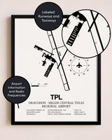 Framed Draughon-Miller Central Texas Regional Airport layout wall art poster
