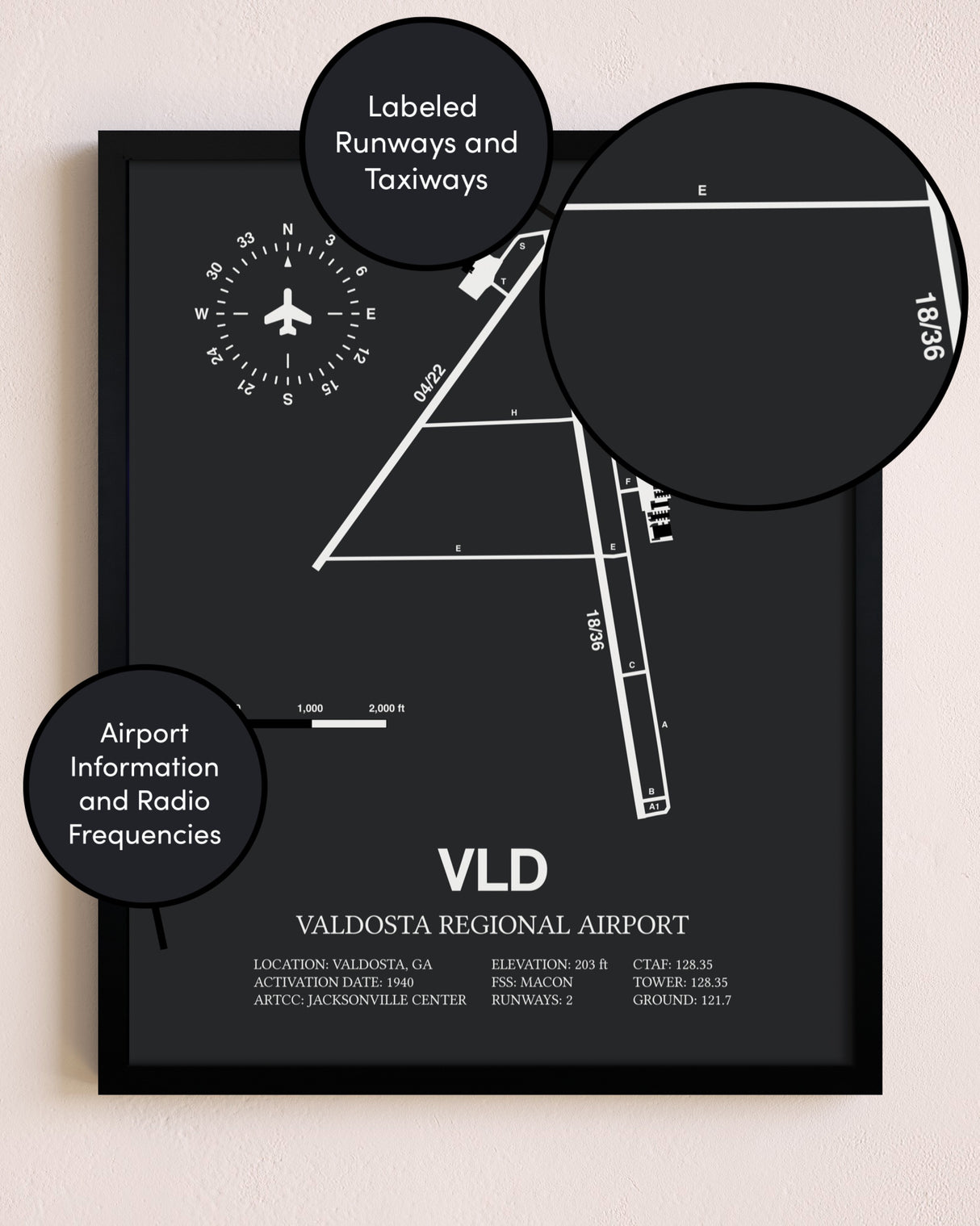Valdosta Regional Airport poster size comparison chart
