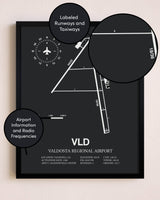 Valdosta Regional Airport poster size comparison chart