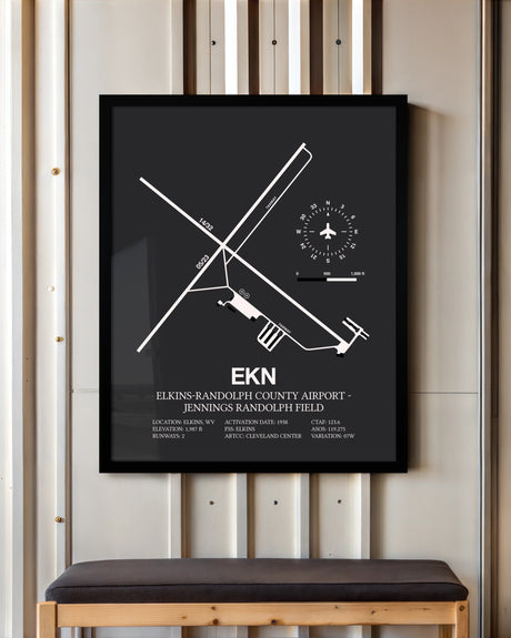 Frame color options for Elkins-Randolph County Airport-Jennings Randolph Field Wall Art