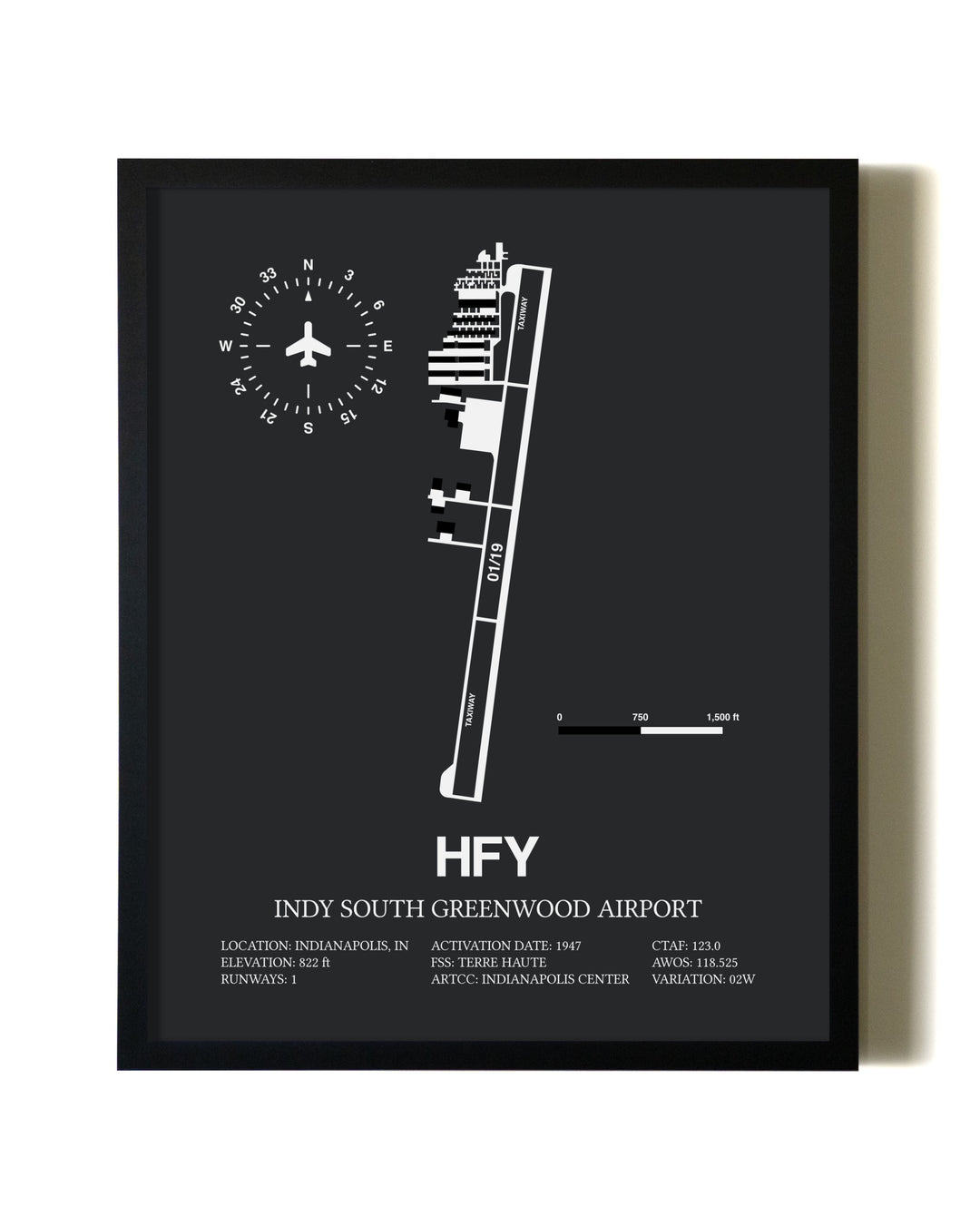 Unframed Indy South Greenwood Airport map print poster