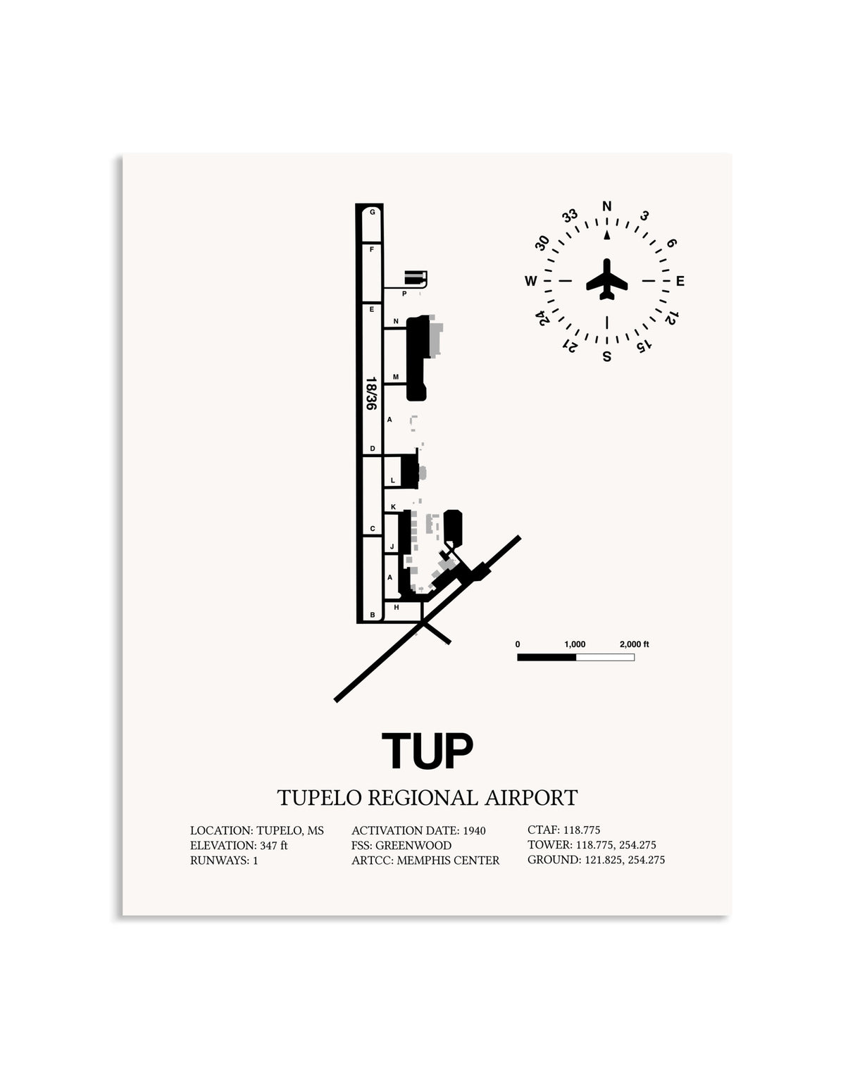 Gray Tupelo Regional Airport framed poster displayed in an airplane hangar