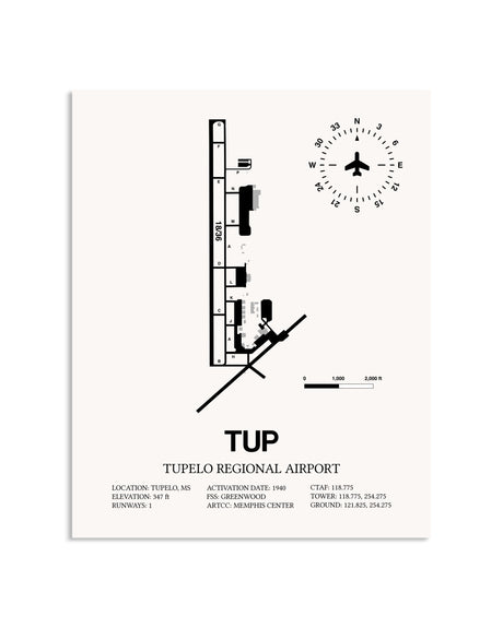 Gray Tupelo Regional Airport framed poster displayed in an airplane hangar