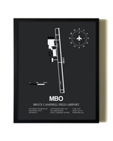 Unframed Bruce Campbell Field map print poster