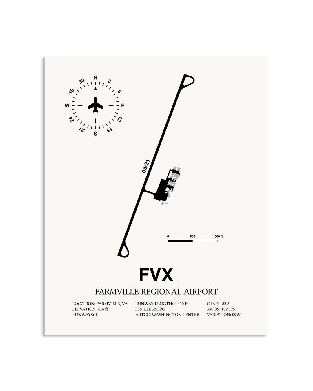 Gray Farmville Regional Airport framed poster displayed in an airplane hangar