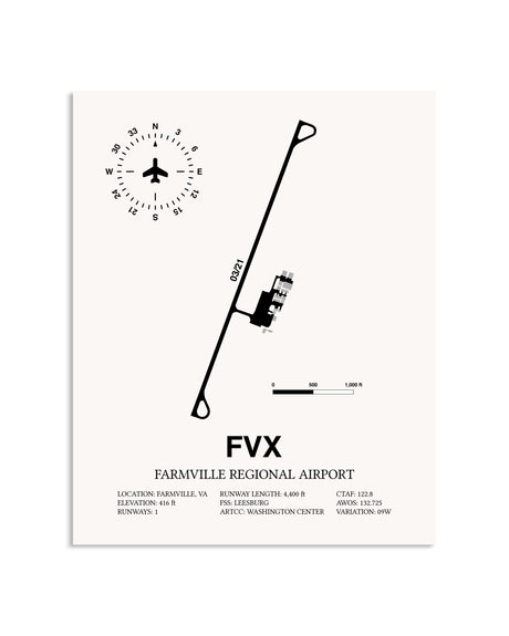 Gray Farmville Regional Airport framed poster displayed in an airplane hangar
