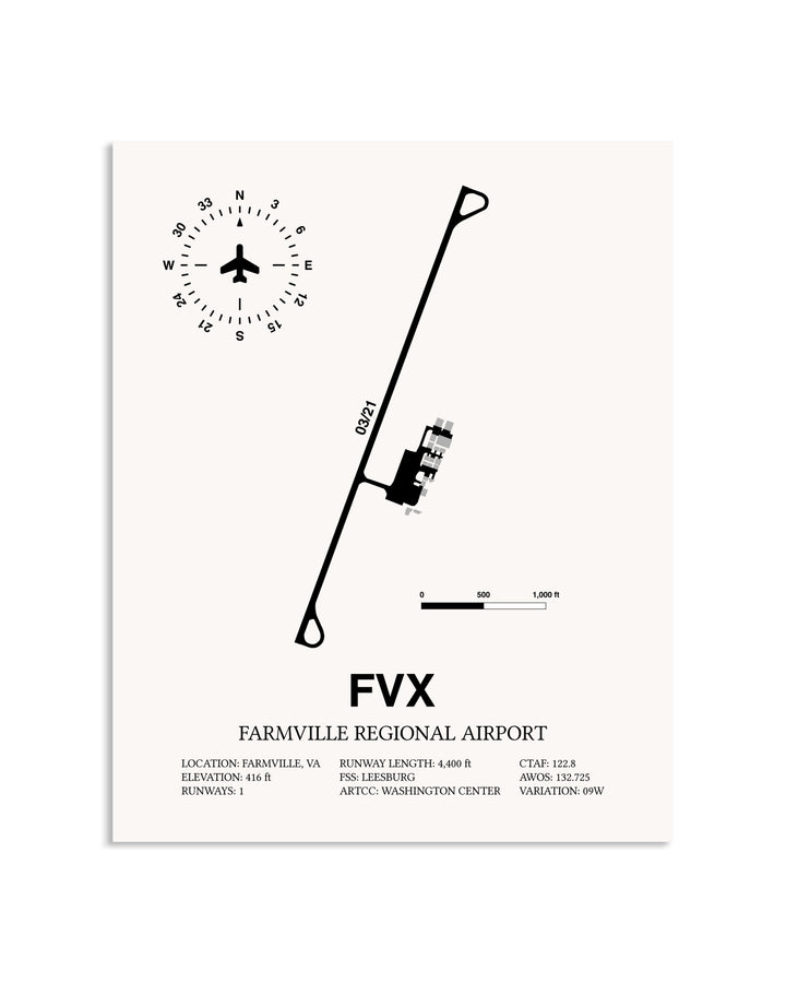 Gray Farmville Regional Airport framed poster displayed in an airplane hangar