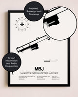 Framed Sangster International Airport layout wall art poster