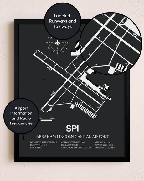 Abraham Lincoln Capital Airport poster size comparison chart