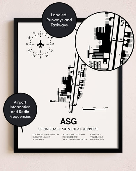 Framed Springdale Municipal Airport layout wall art poster
