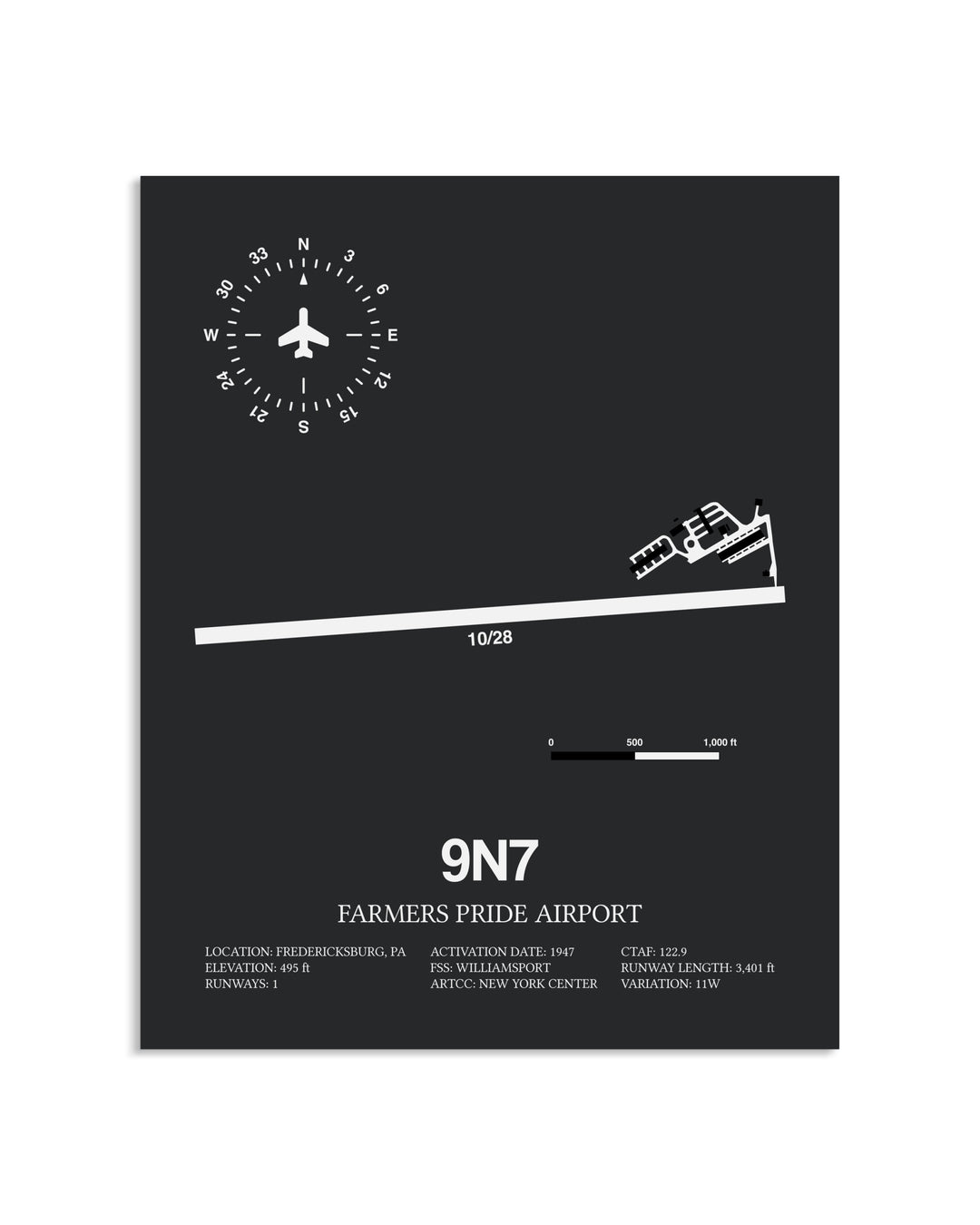 Gray Framed Farmers Pride Airport layout wall art poster
