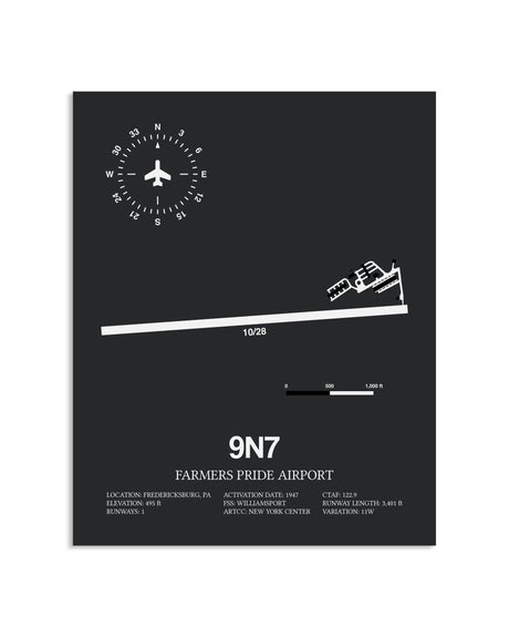 Gray Framed Farmers Pride Airport layout wall art poster