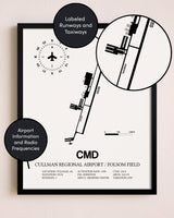 Framed Cullman Regional Airport / Folsom Field layout wall art poster